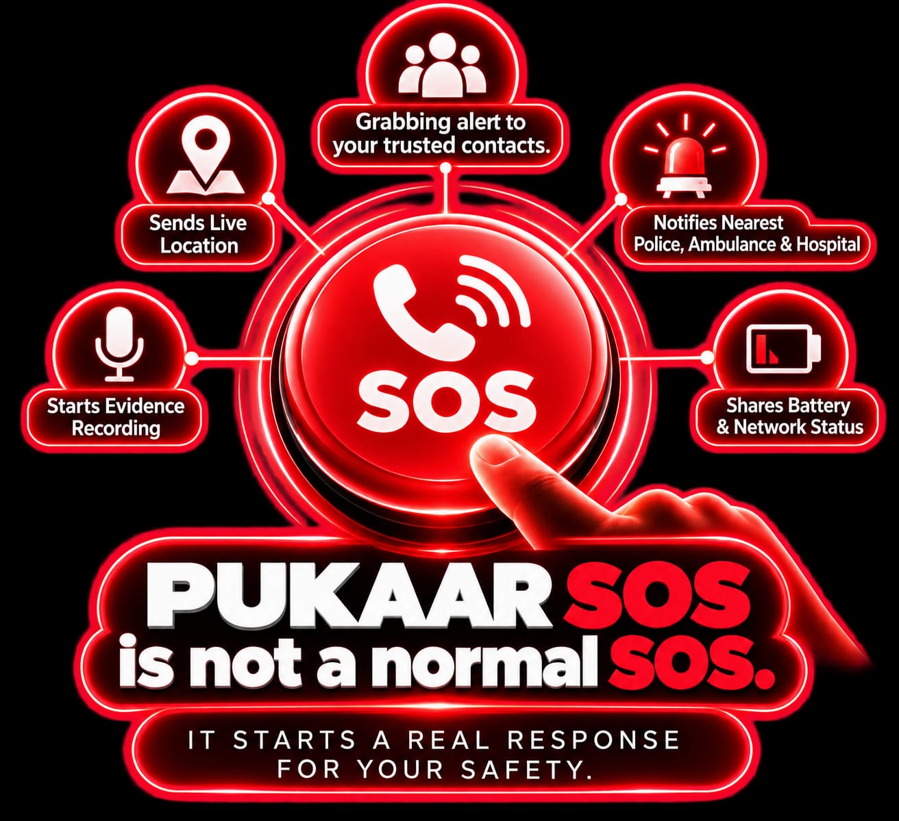 PUKAAR SOS connects emergency information with trusted contacts